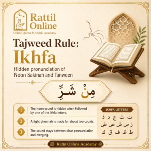 IKhfa Rule