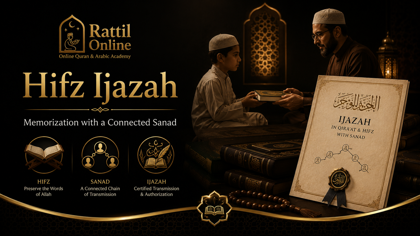 Hifz Ijazah